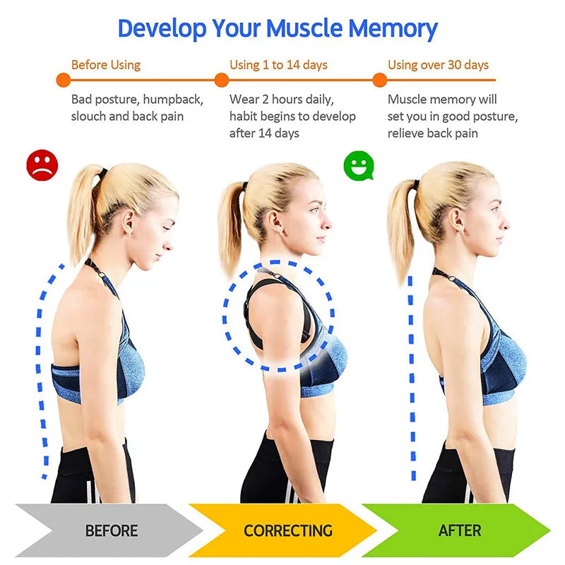 Smart Posture Corrector Sensor Vibration Reminder Posture Reminder for Adjustable Angle and Strap Help to Keep Right Posture